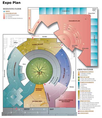 Expo plan map